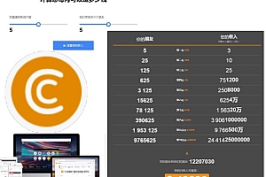 2020最新靠谱网赚—-—-只要有网络就可免费挖比特币会赚钱的浏览器CrptoTab(图文)