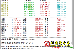 VPS综合性能测试!包含VPS硬件信息测试、VPS网络速度测试、VPS回程路由。整合脚本!