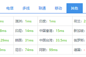 Cloudflare免费版不支持cname解析解决办法